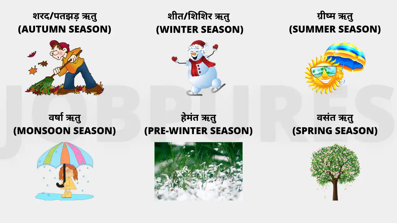 6 Seasons Name in Hindi & English