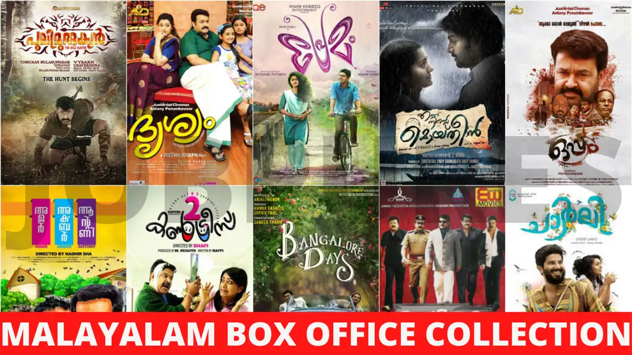 Malayalam Box Office Collection 2021 By Budget, Verdict, Hit or Flop, Profits, Loss & Release Date